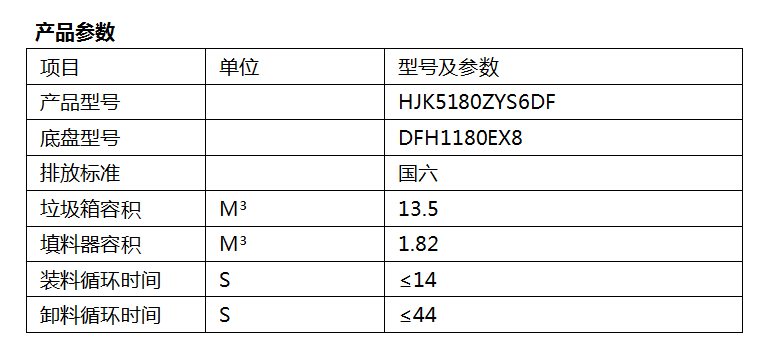 3、HJK5180ZYS6DF型壓縮式垃圾車.png