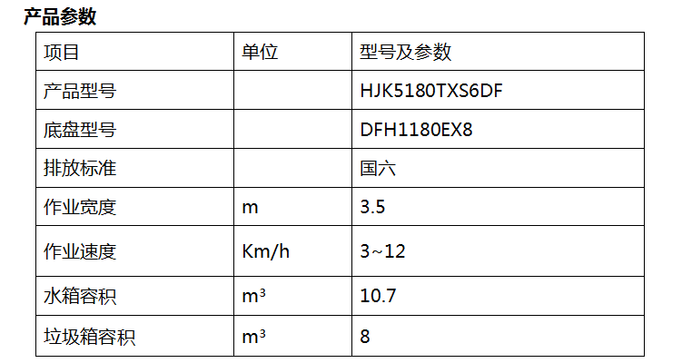 2、HJK5180TXS6DF型洗掃車.png