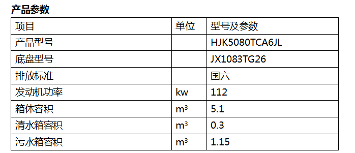 8、HJK5080TCA6JL型餐廚垃圾車.png